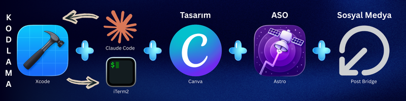 tuna👨🏻‍💻 tweet media