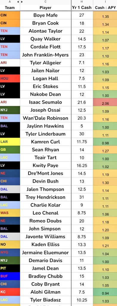 Goodberry tweet media