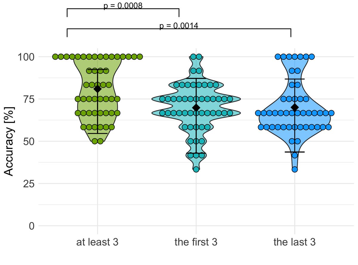 Cognition tweet media