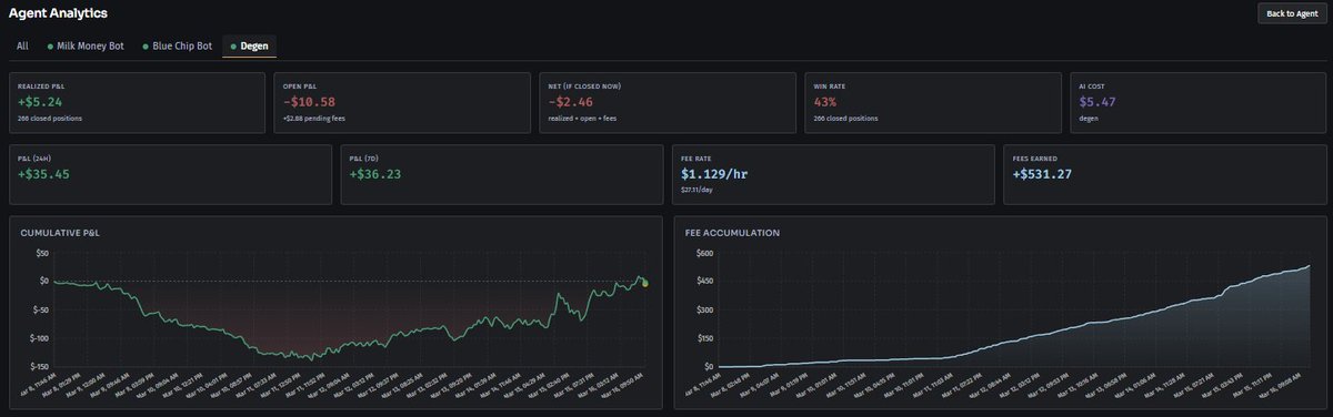 Milk Money tweet media