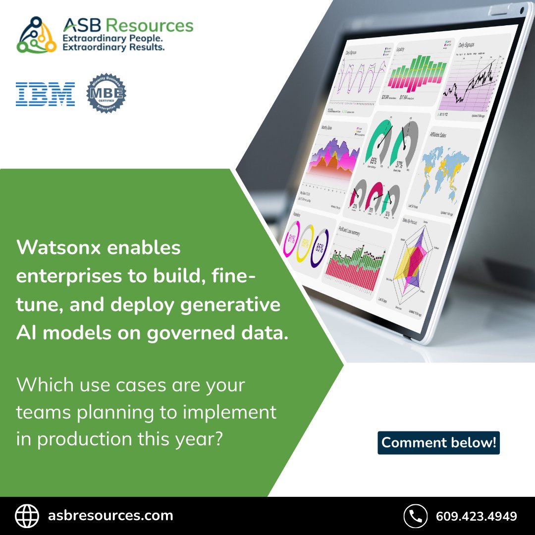 ASB_Resources's tweet photo. Watsonx enables enterprises to build, fine-tune, and deploy generative AI models on governed data. This reduces compliance risk, accelerates experimentation, and increases the probability of production deployment.
#GenerativeAI #EnterpriseAI #AIinBusiness #ModelOps https://t.co/klLOIQvjVl