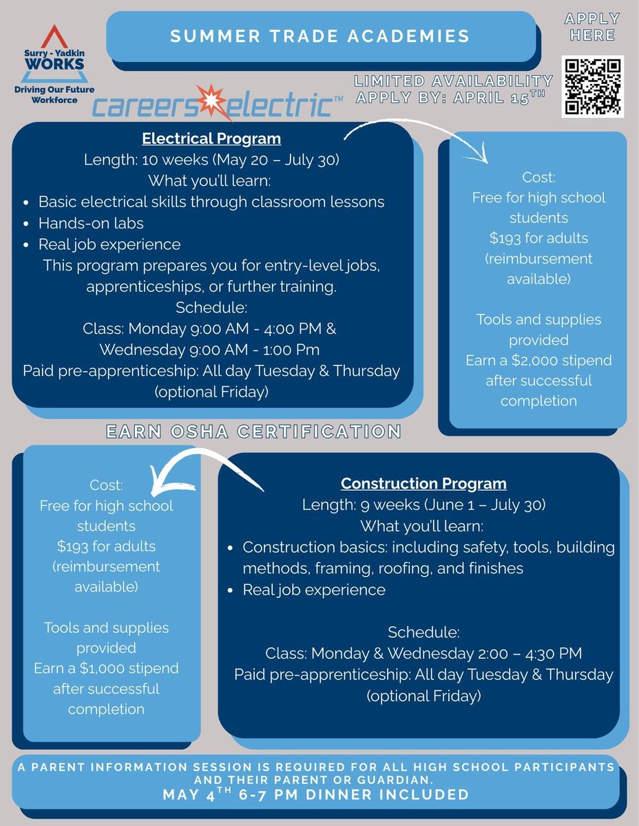 Surry-Yadkin Works tweet media