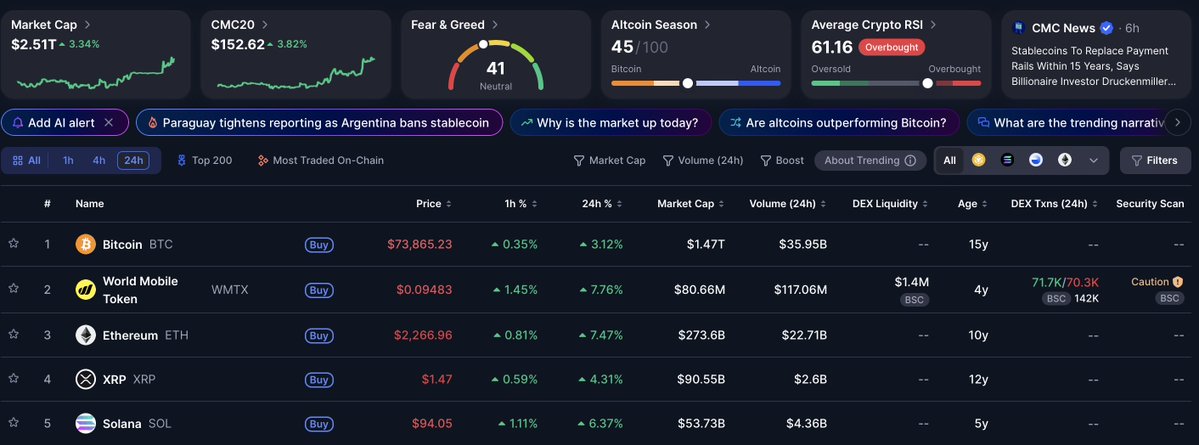 Clover Nodes tweet media
