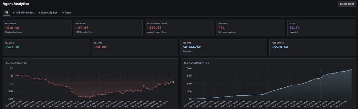 Milk Money tweet media