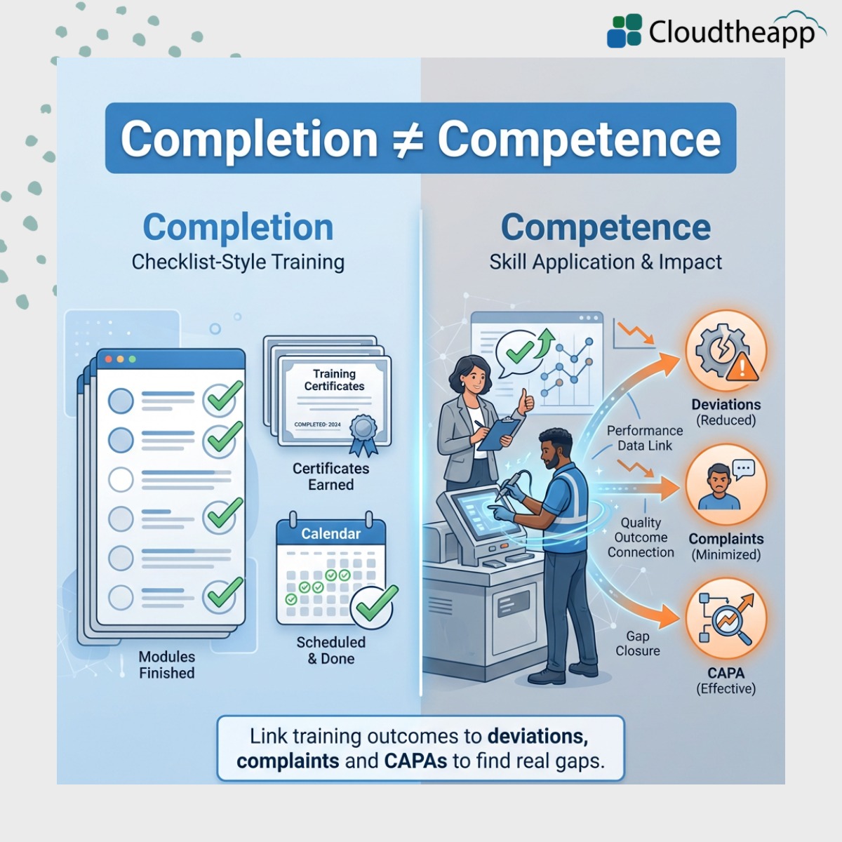 Cloudtheapp Inc. tweet media