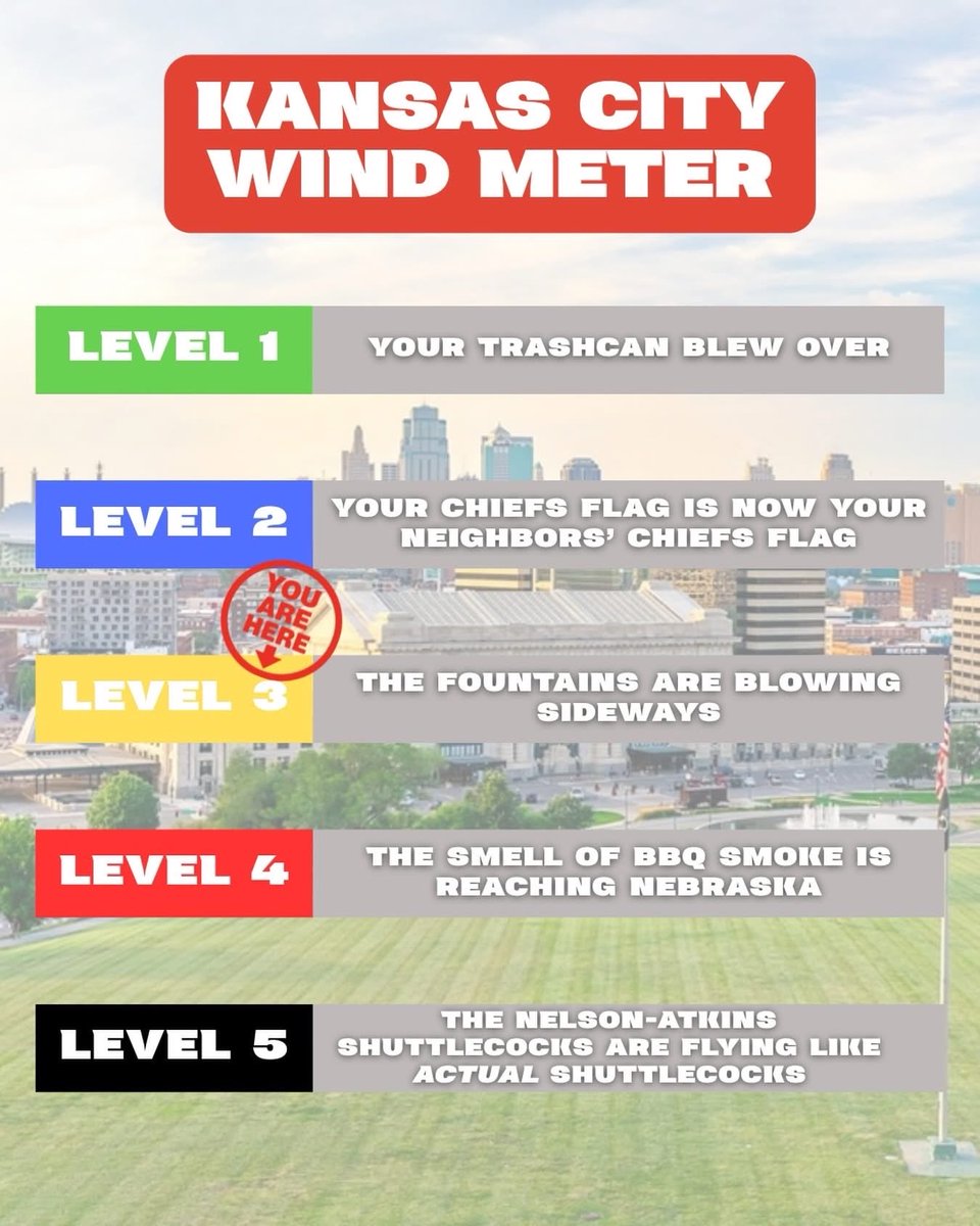 Tired of the neighbor’s trash blowing around in my front yard. Idk why one would put out their trashcans with unsecured trash a whole day before trash day in windy and stormy weather. I’m about to gather up all this trash and bring to your front lawn.