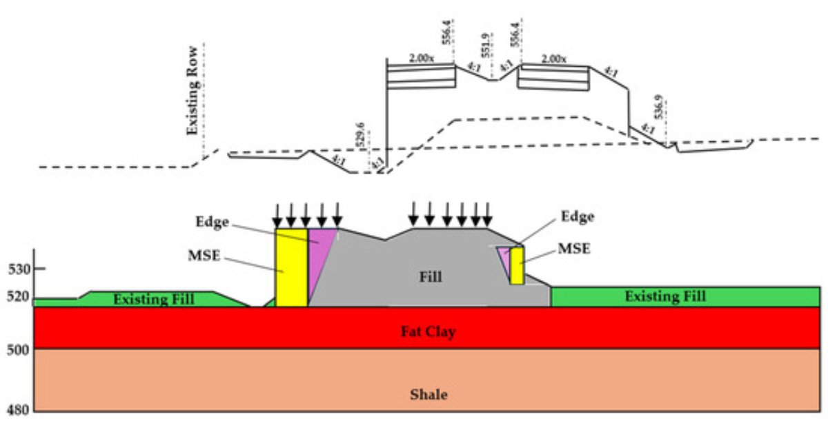 GeoHazards MDPI tweet media