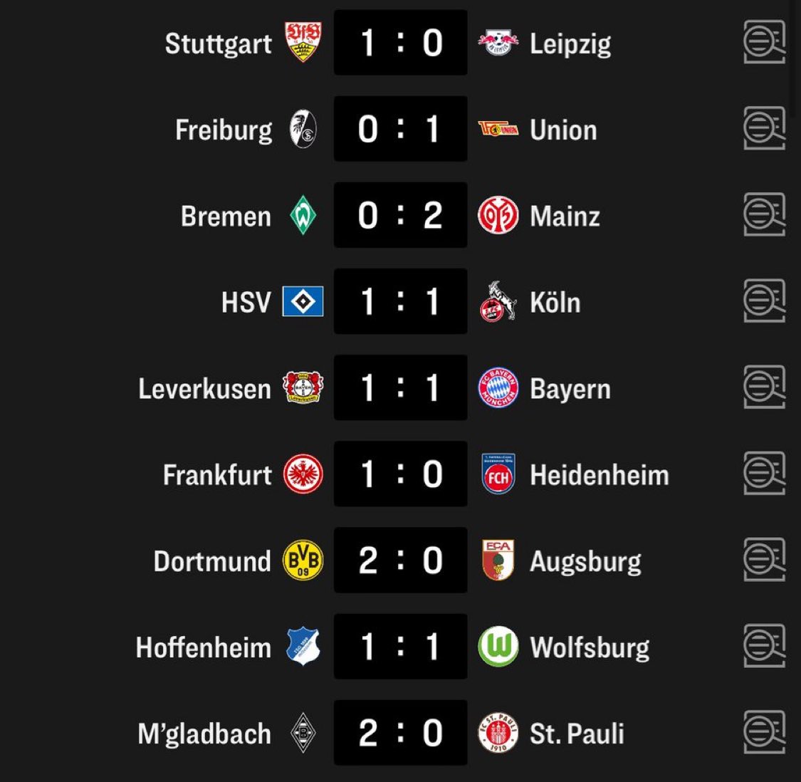 Curiosidades Europa tweet media