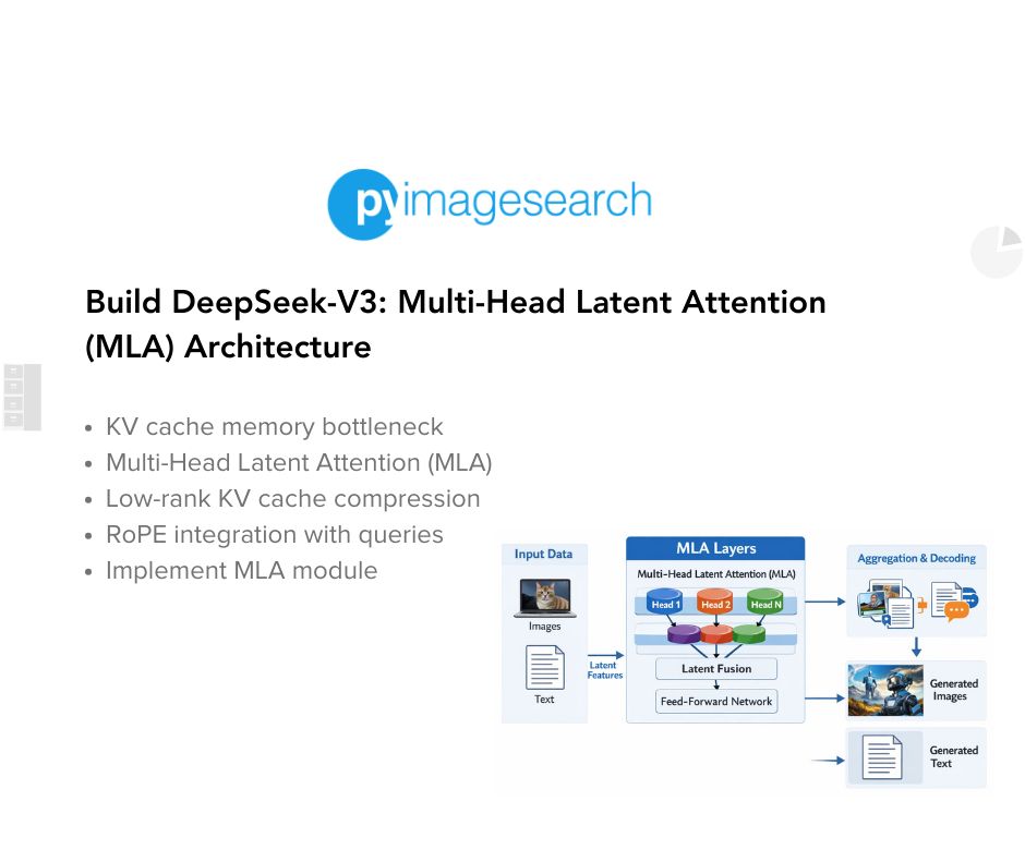 PyImageSearch tweet media