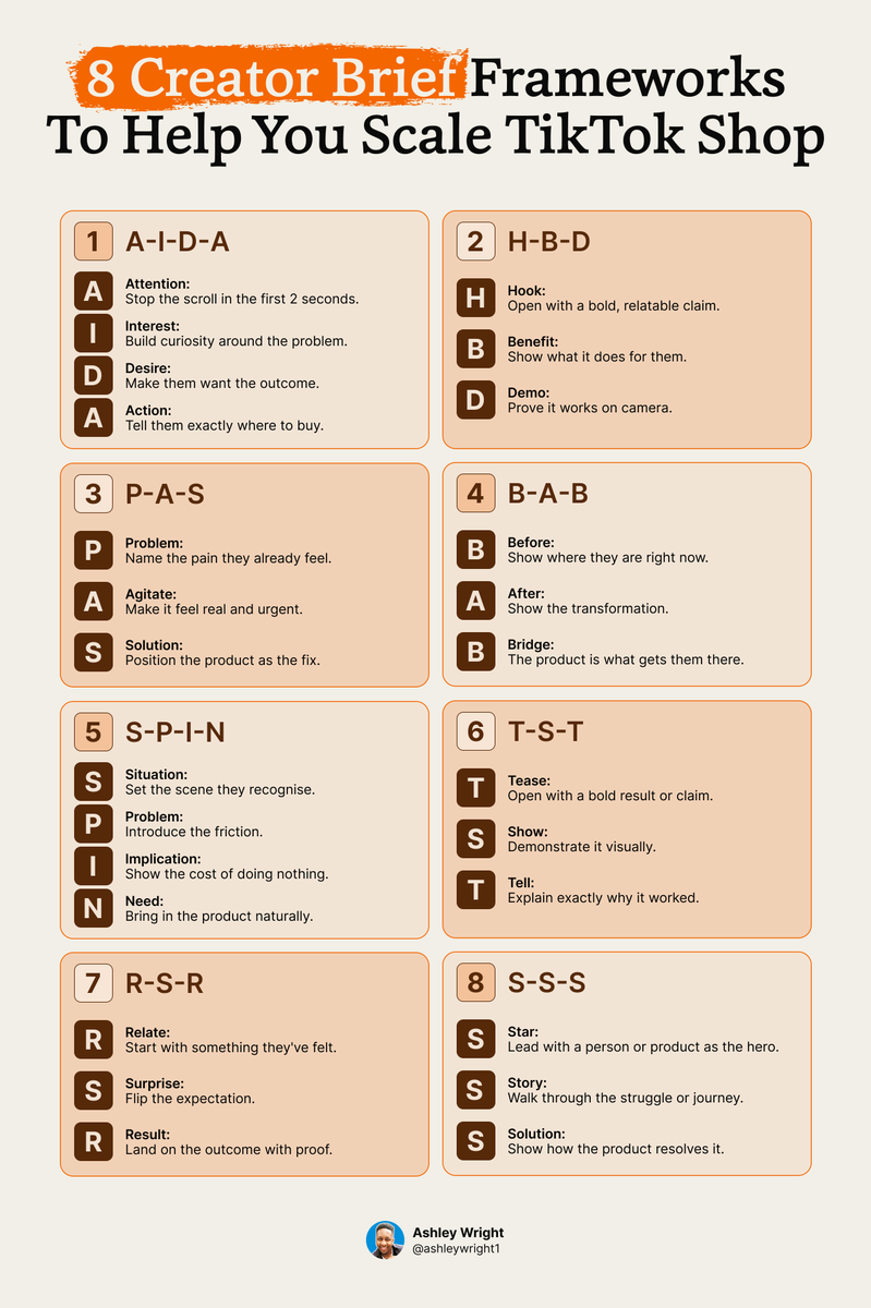 Ashley Wright tweet media