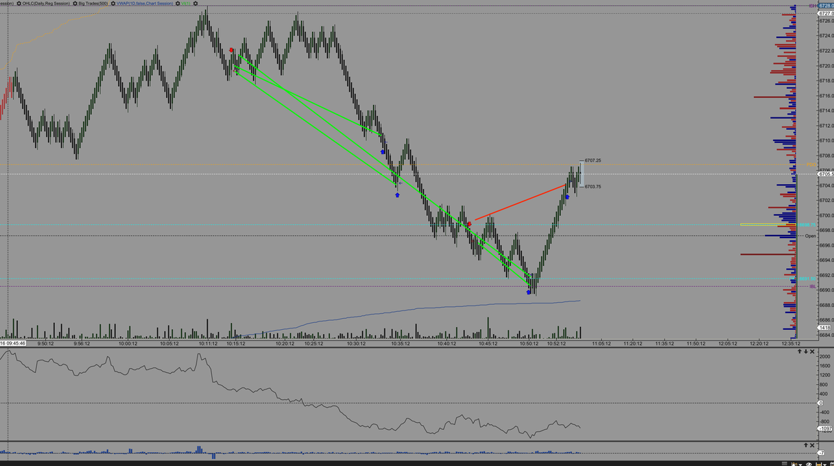 Thursday tweet media