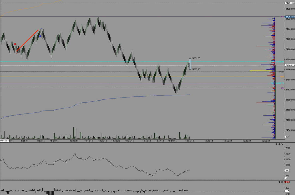 Thursday tweet media