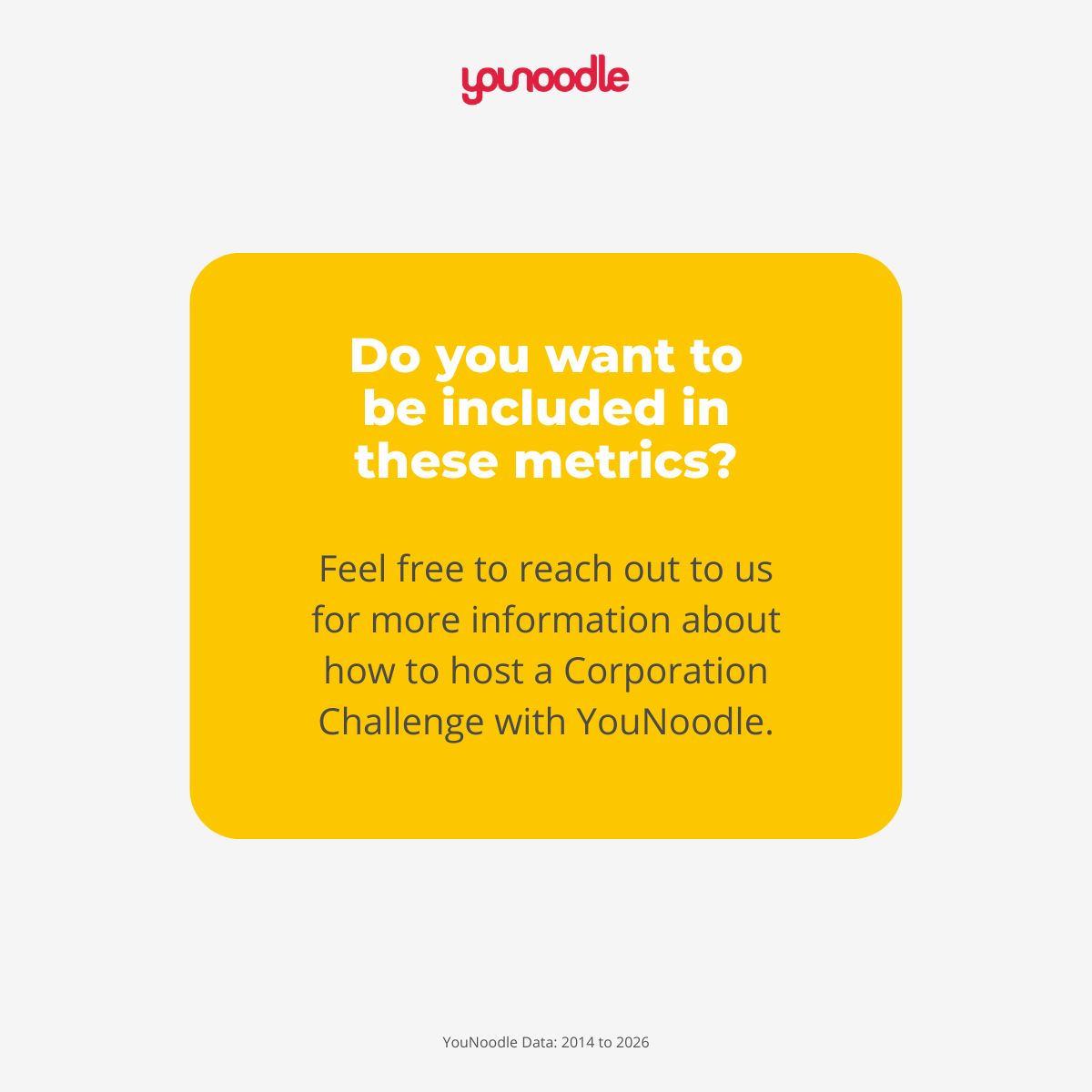 YouNoodle tweet media