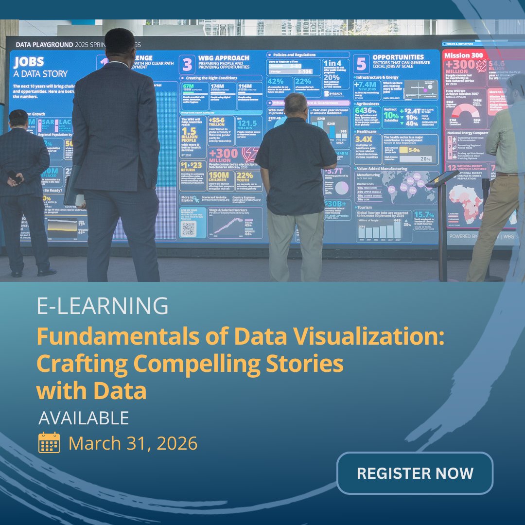 World Bank Data tweet media