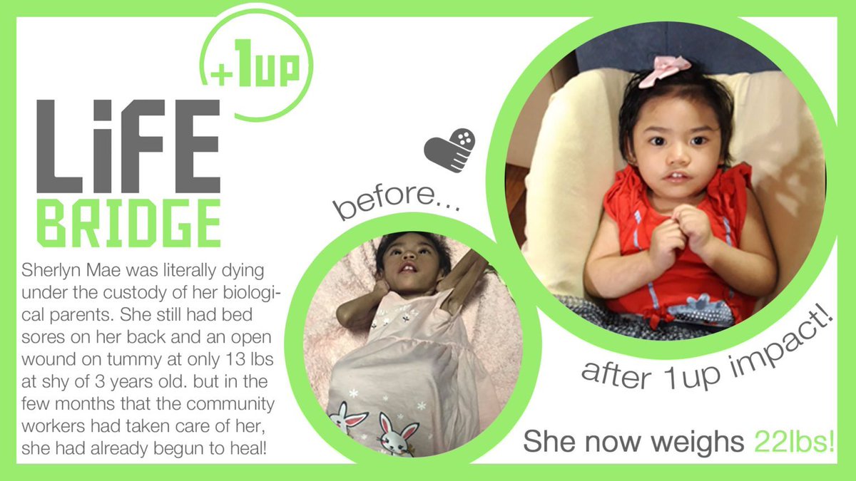 Games For Love tweet media