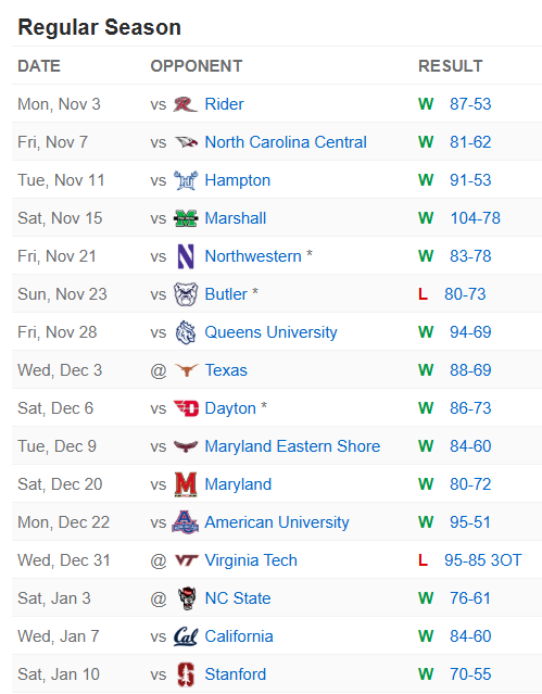 NySportsHere tweet media