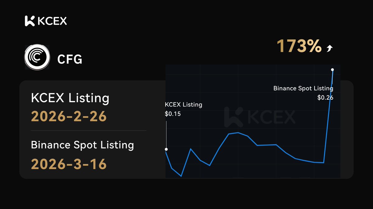 KCEX tweet media