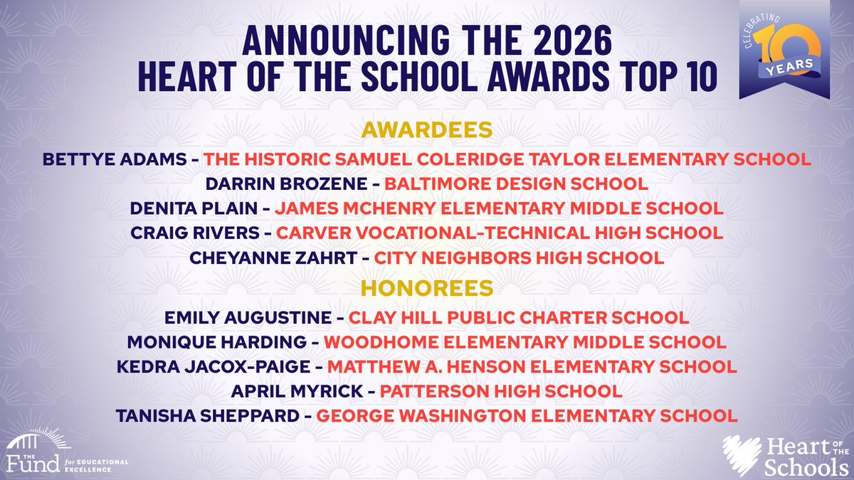 TheFundBaltimore tweet media