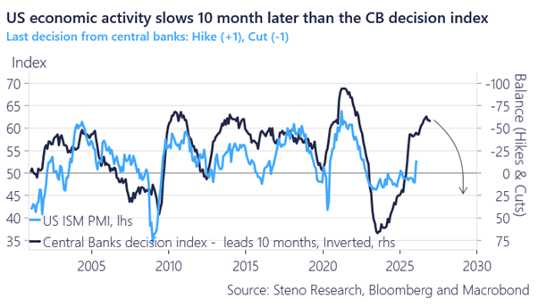 Andreas Steno Larsen tweet media