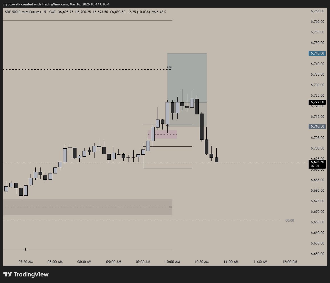 Precision Trader tweet media