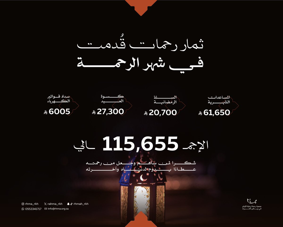 جمعية رحمة لرعاية الأيتام tweet media