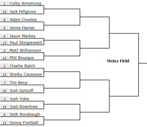 J🍩ey Bag 🍩f D🍩nuts 🍩 tweet media