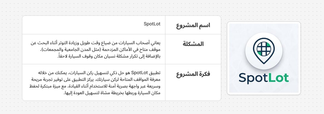 M7M_swe's tweet photo. بعد ما أخذنا مقدمة على مجال Ui/Ux

-اخترت المشروع اللي راح نطبق عليه جميع متطلبات المجال
- HMW 
- User Story
- User Journey

ومستمرييين 🔥🔥 https://t.co/M3VZ0fLge0
