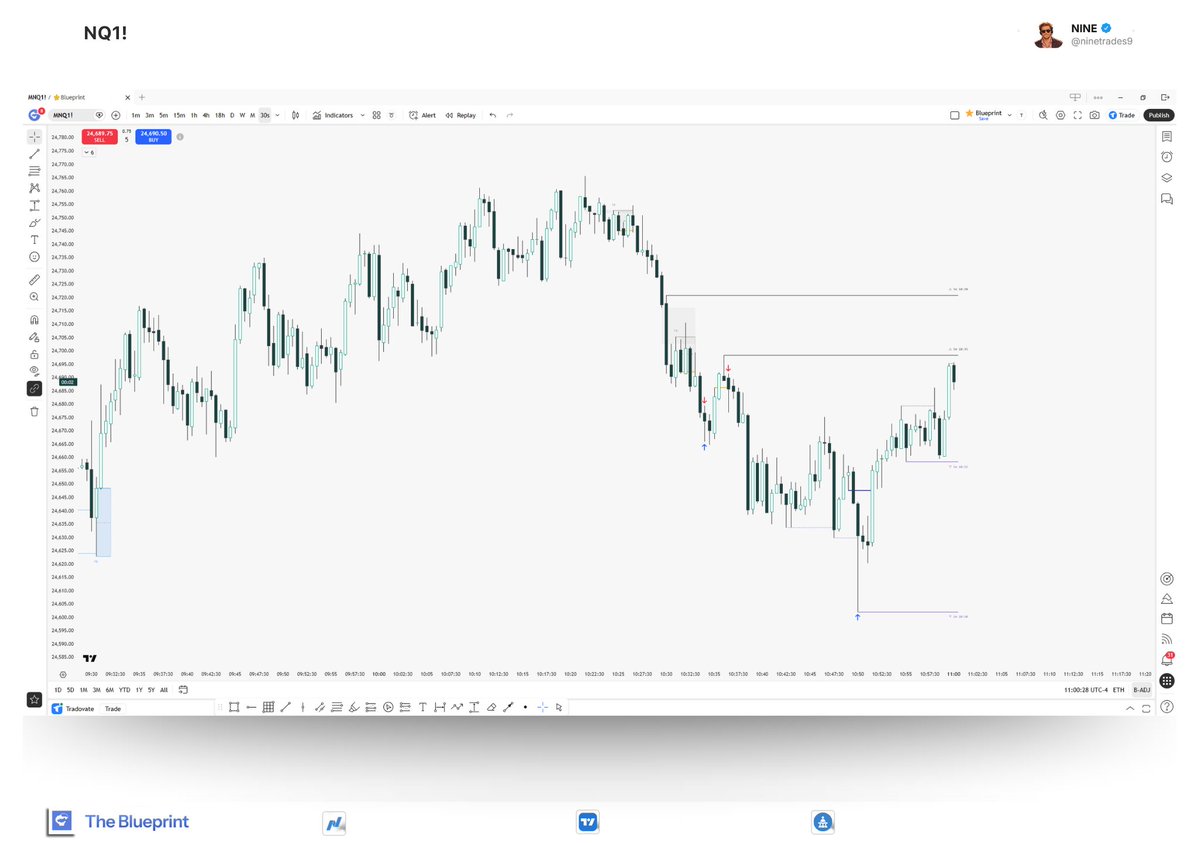 NINE ⴵ tweet media