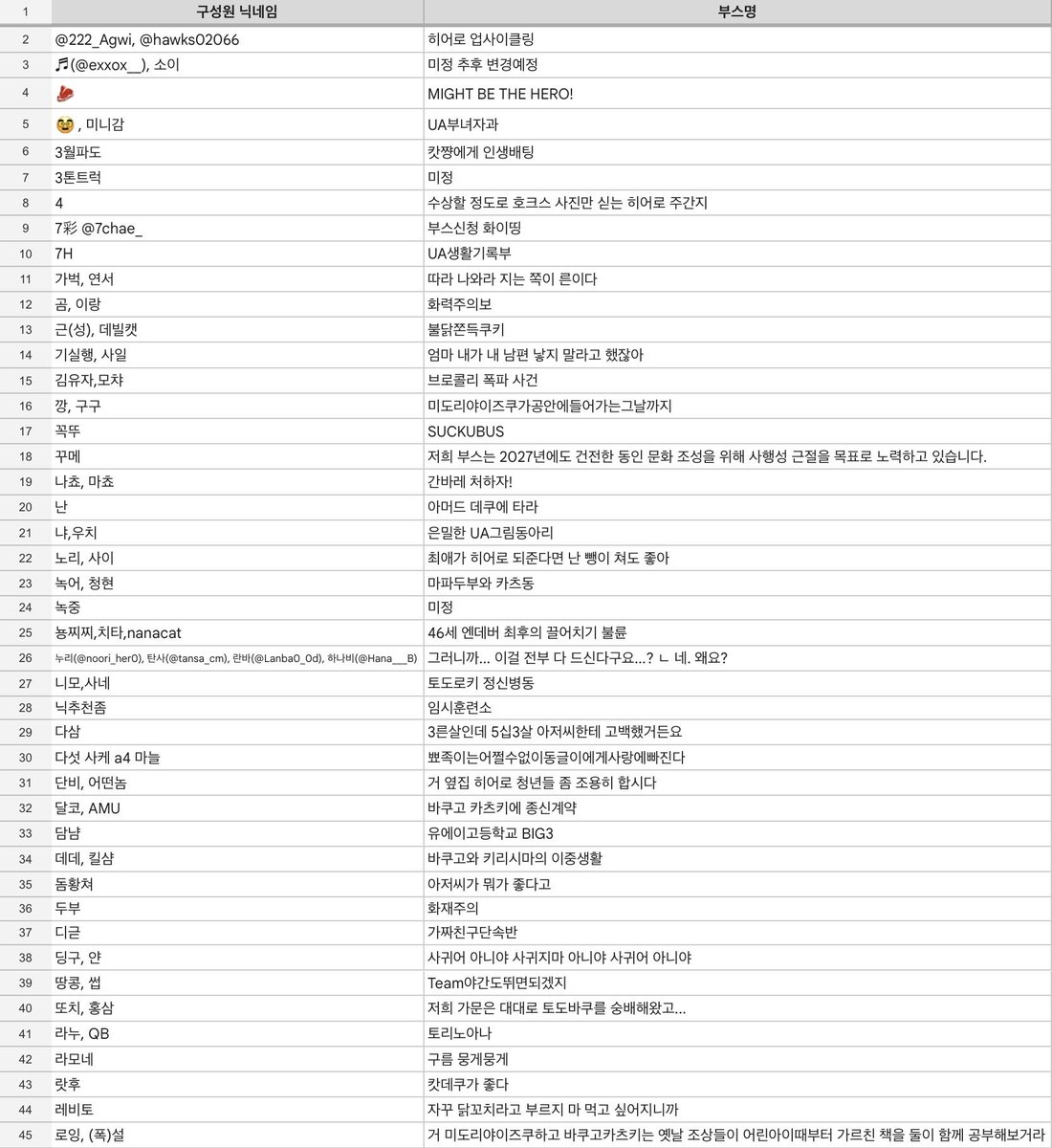 히로아카 통온Ⅱ「8기 제∞화 우리의 히어로 아카데미아」 tweet media