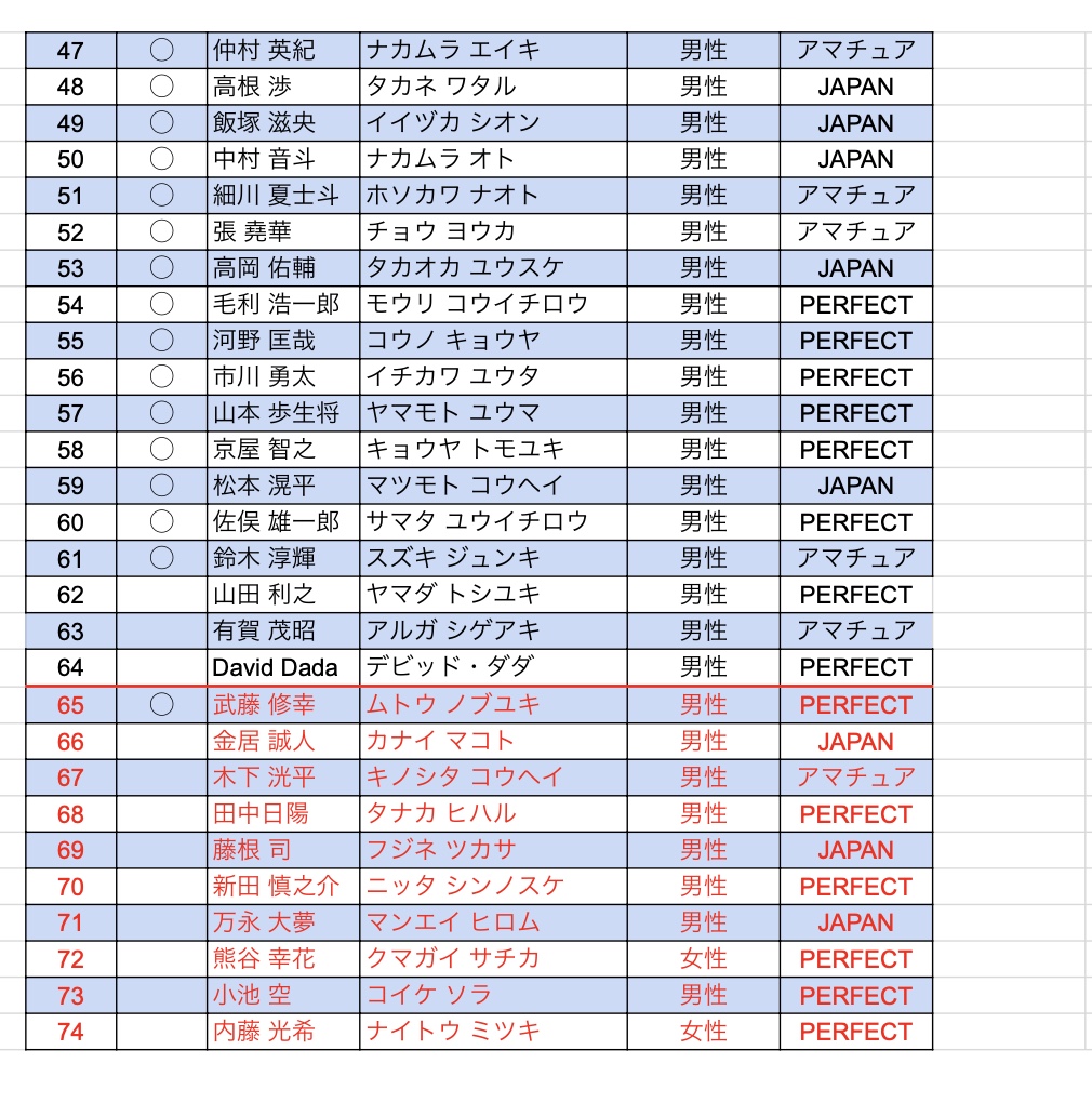 JACK TRIALS tweet media