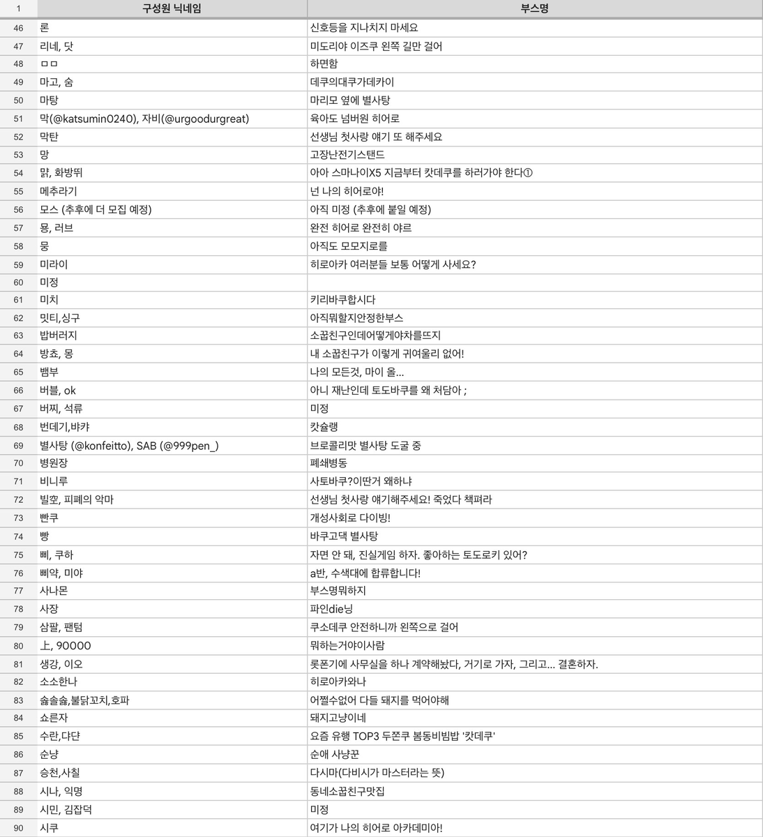 히로아카 통온Ⅱ「8기 제∞화 우리의 히어로 아카데미아」 tweet media