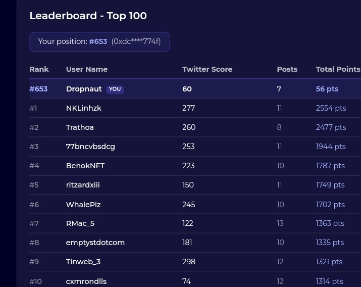 kingonhurt tweet media