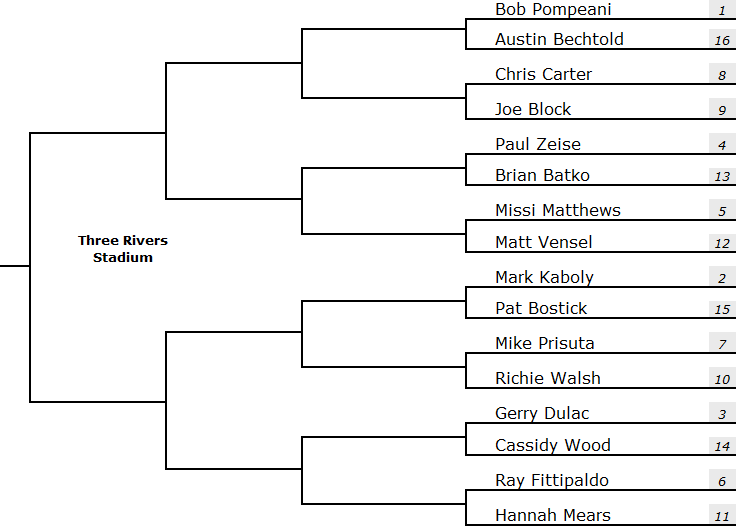 J🍩ey Bag 🍩f D🍩nuts 🍩 tweet media