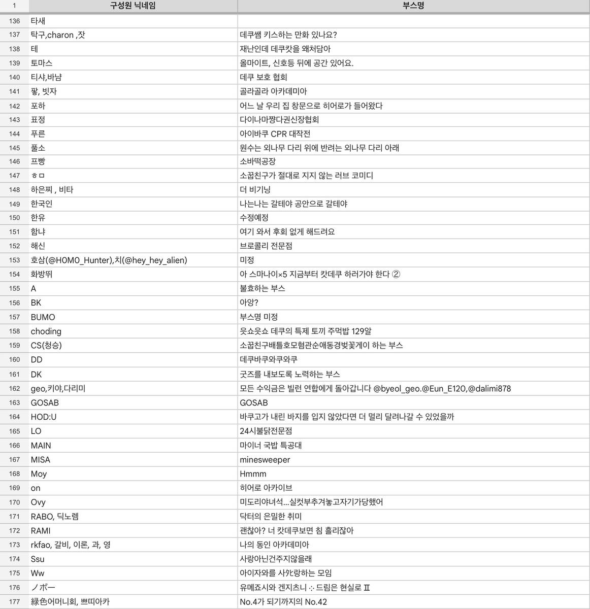 히로아카 통온Ⅱ「8기 제∞화 우리의 히어로 아카데미아」 tweet media