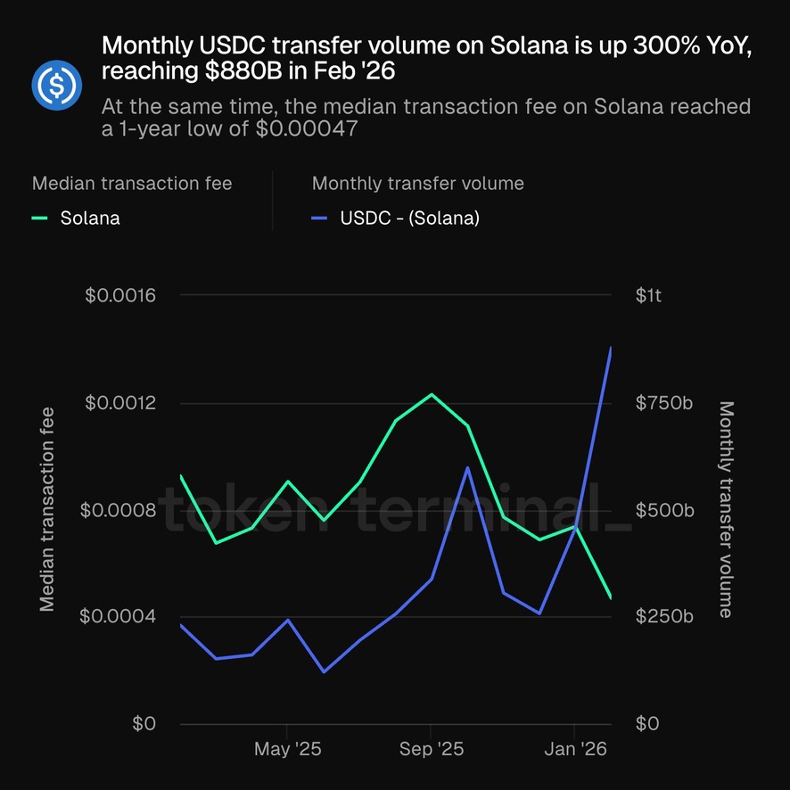 curb.sol tweet media
