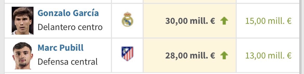 AtletionTop tweet media