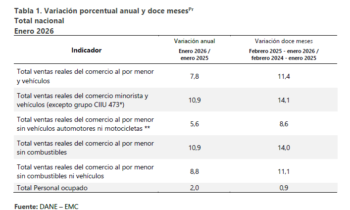 Diario La República tweet media
