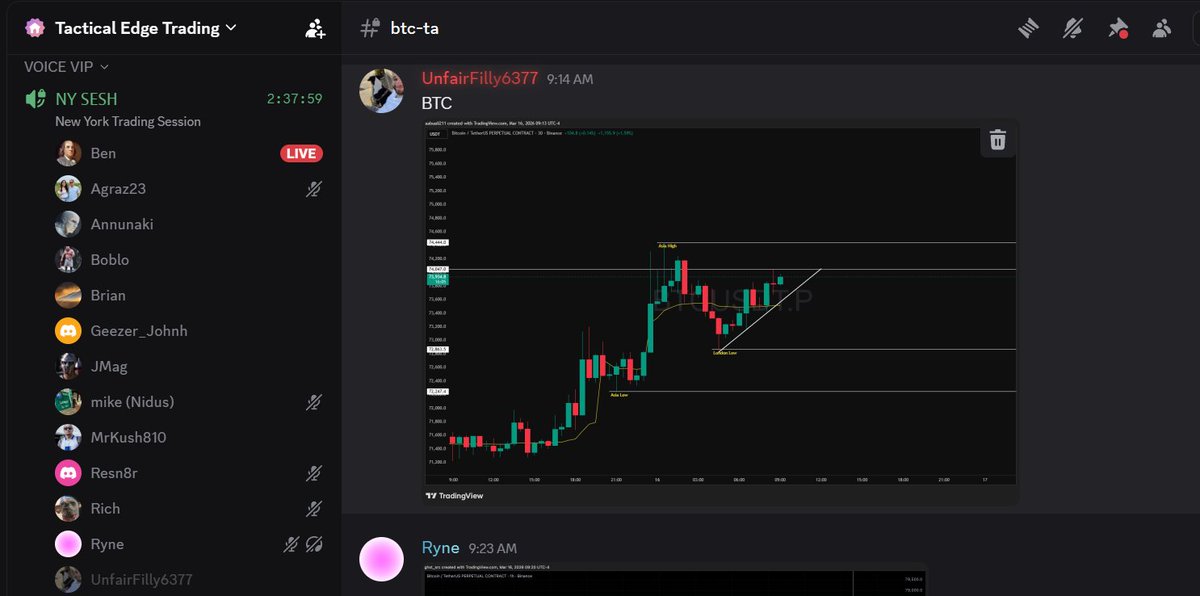Tactical Edge Trading tweet media