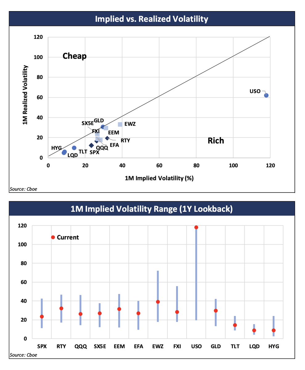 Noel Smith tweet media