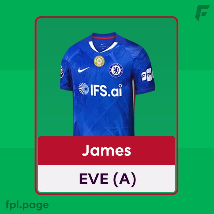 FPL Focal tweet media