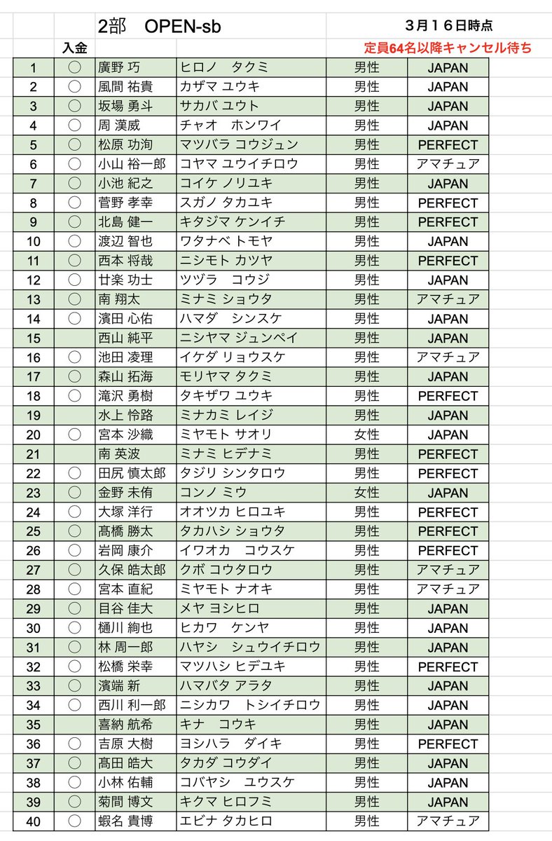 JACK TRIALS tweet media