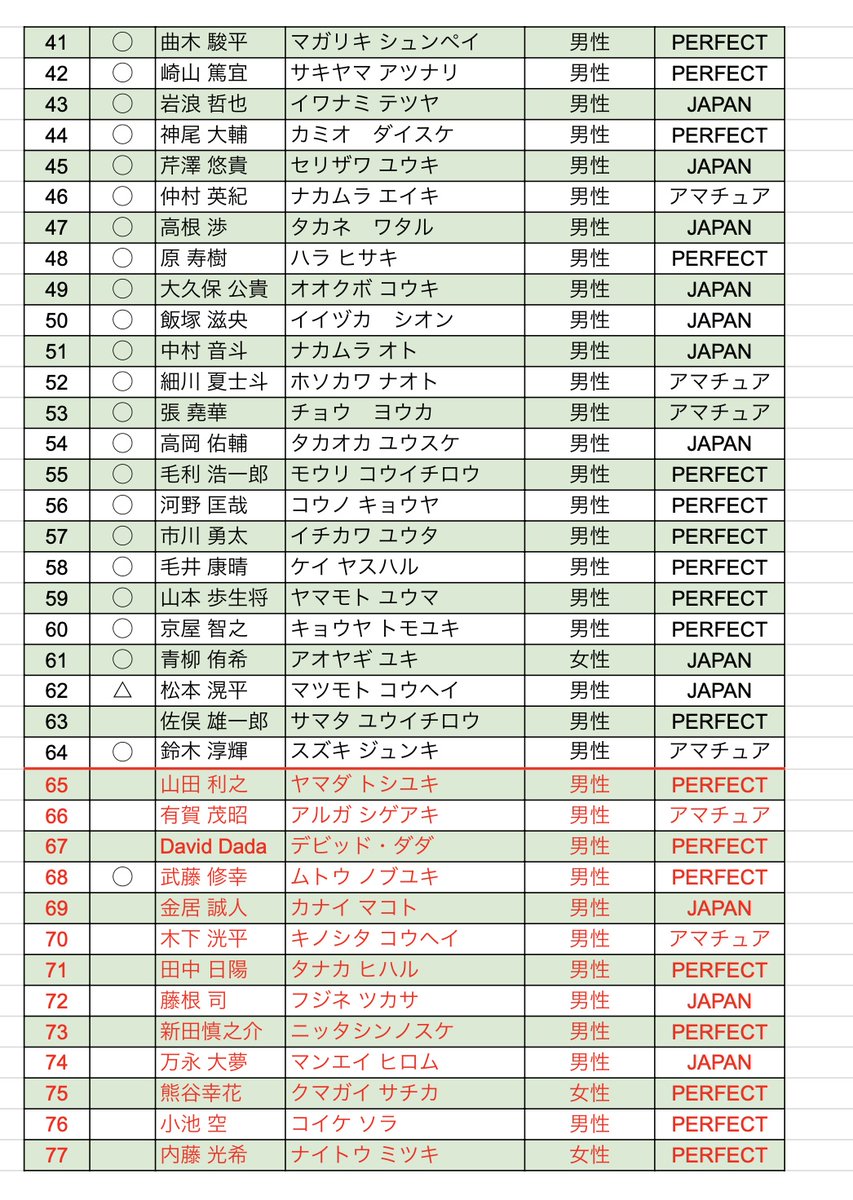 JACK TRIALS tweet media