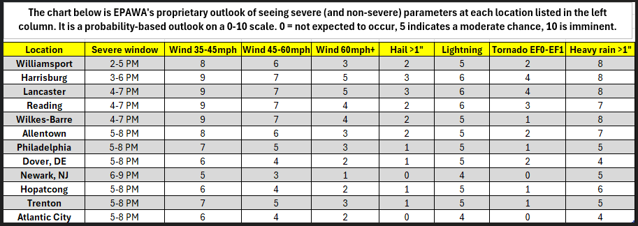 Bobby Martrich | EPAWA tweet media