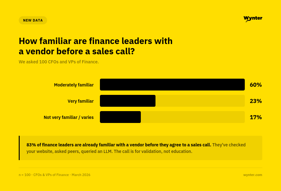 Pe:p Laja tweet media