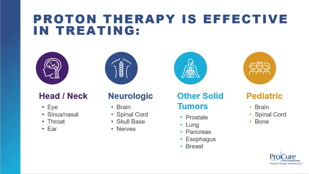 ProCure Proton Therapy Center tweet media
