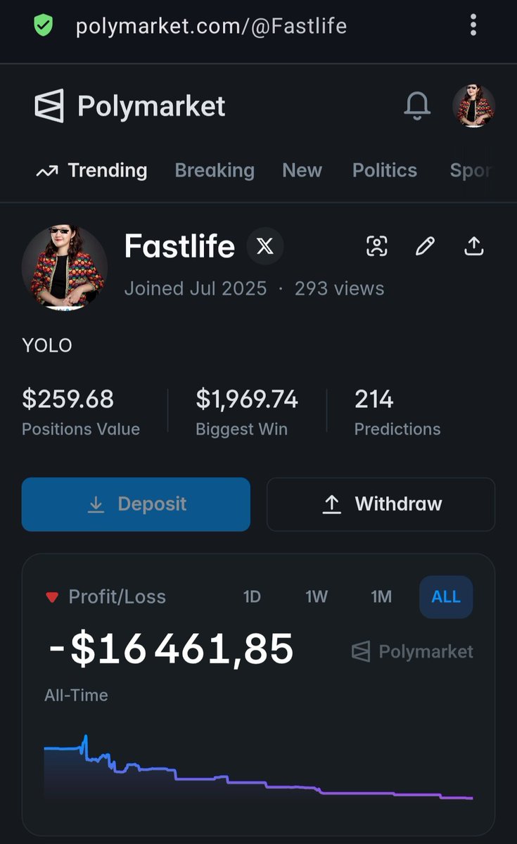 𝗙𝗮𝘀𝘁𝗟𝗶𝗳𝗲 tweet media