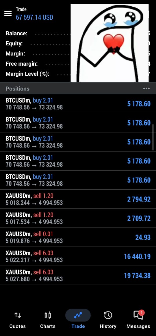 maskcapita's tweet photo. We don't guess the market, we plot the Market 🎭 
#XAUUSD #GOLD https://t.co/2aVsCDUNKj