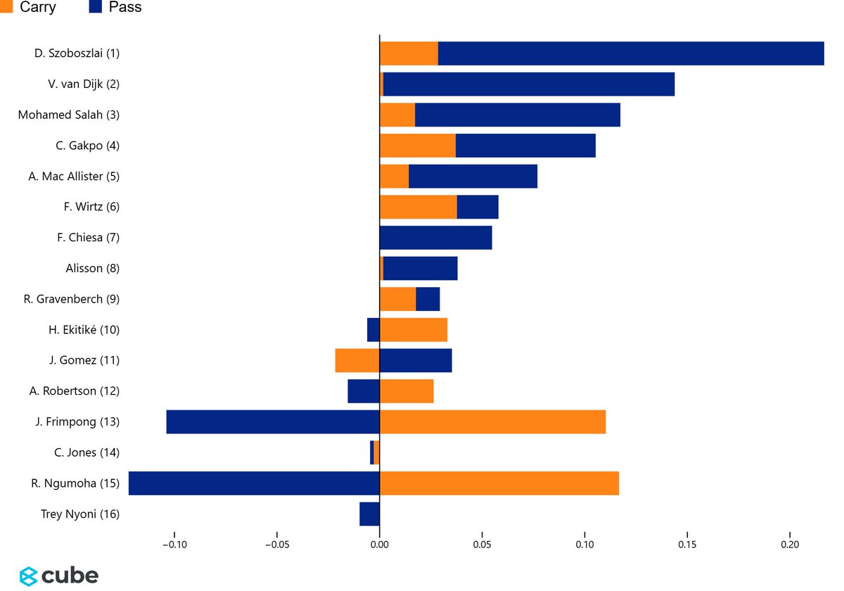 Eddie Gibbs tweet media