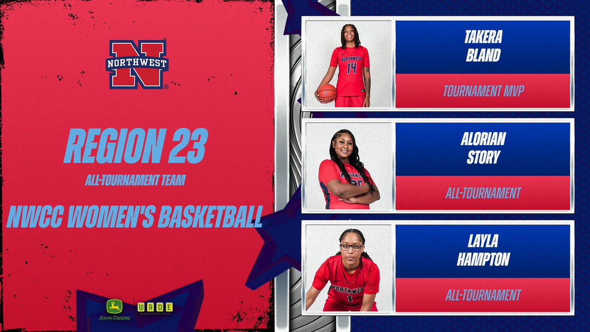 Northwest Rangers tweet media