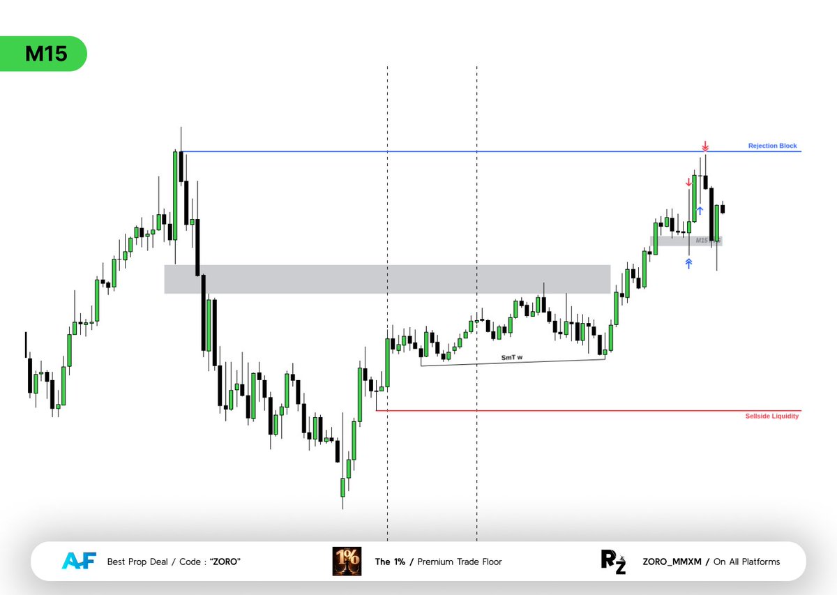 ๐๐จ๐ซ๐จ๐ง๐จ๐ ๐๐จ๐ซ๐จ tweet media